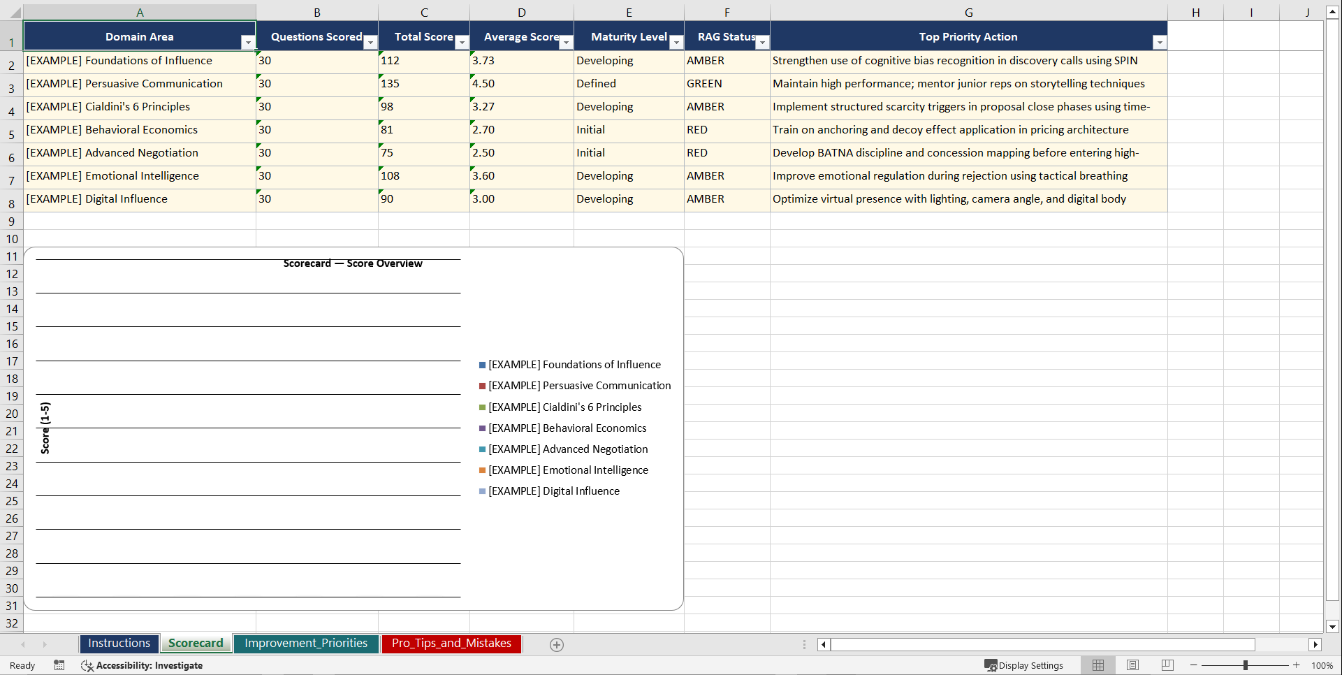 Selling Strategies: The Psychology of Influence Playbook (Excel template (XLSX)) Preview Image