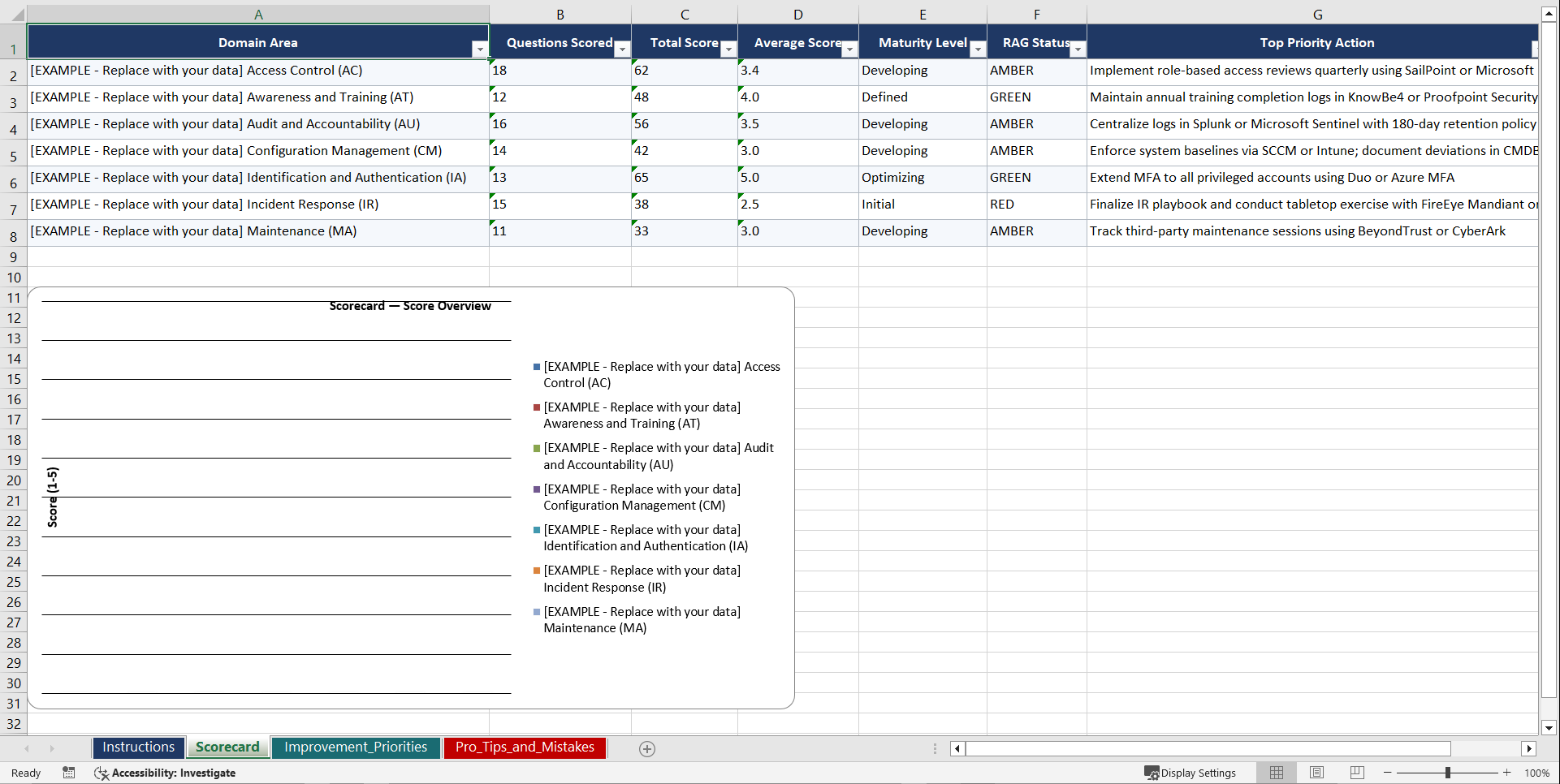 CMMC 2.0 Cybersecurity Maturity Model Certification Playbook (Excel template (XLSX)) Preview Image