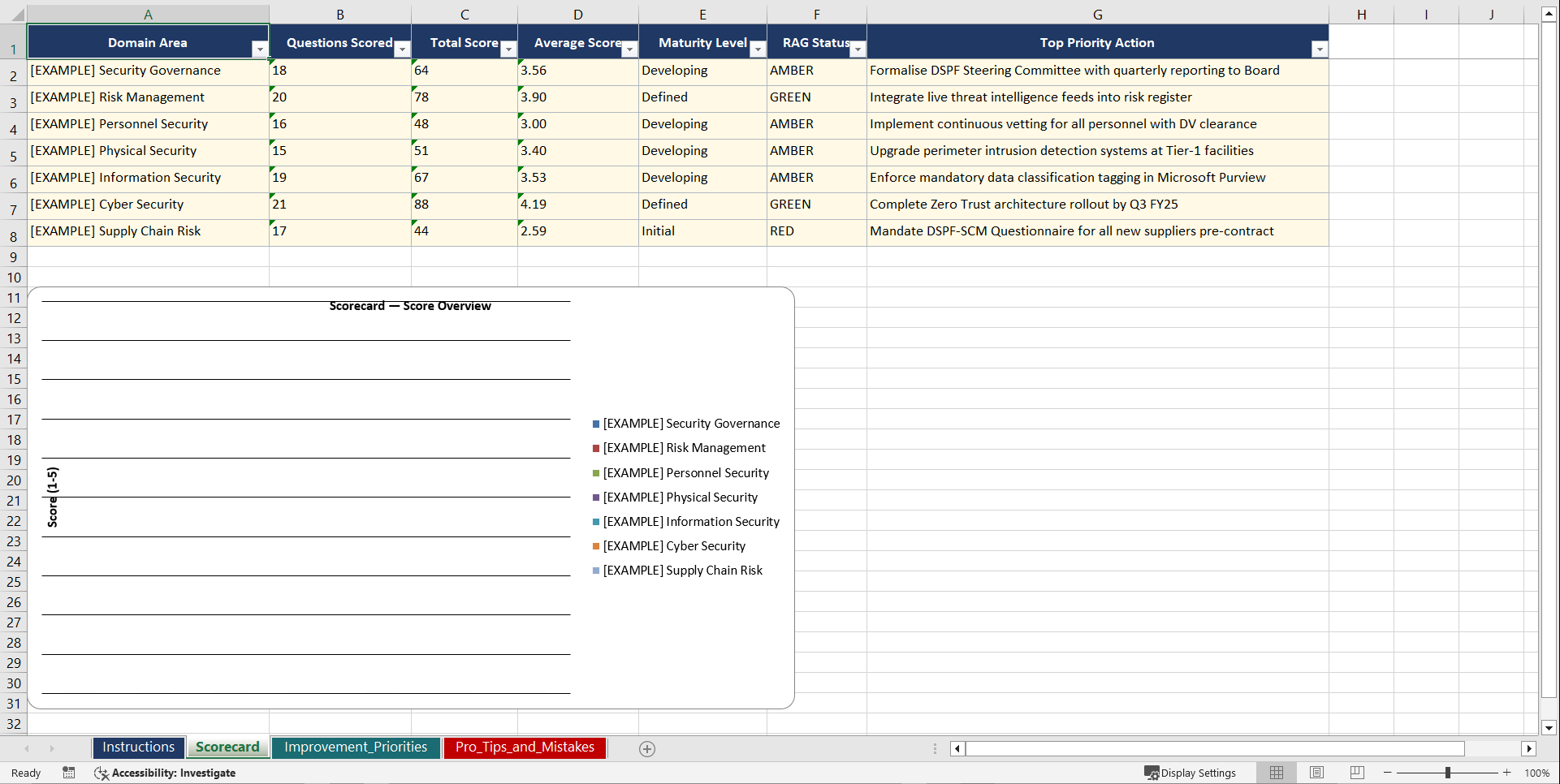 DSPF Defence Security Principles Framework Playbook (Excel template (XLSX)) Preview Image