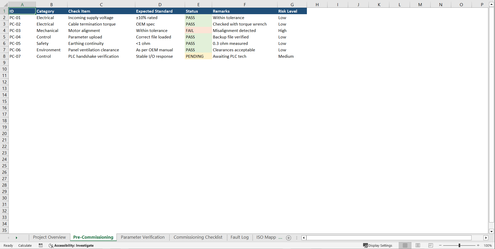 VSD Commissioning & Reliability Master Toolkit (Excel template (XLSX)) Preview Image