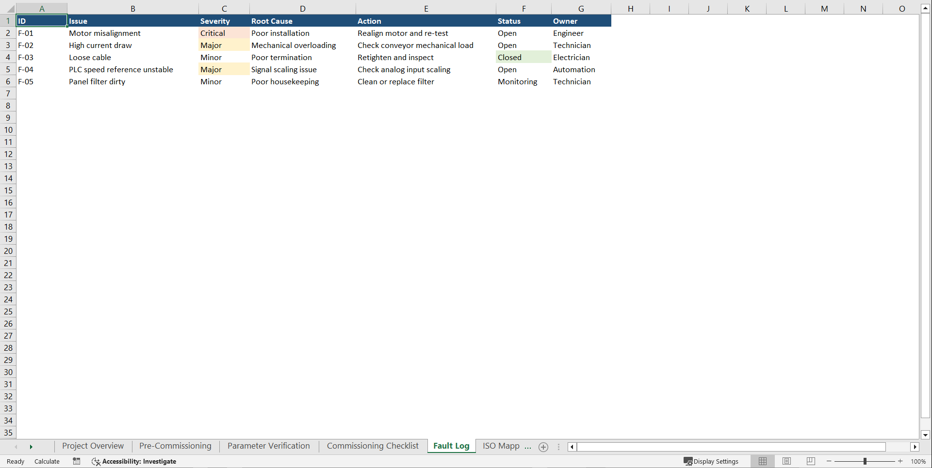 VSD Commissioning & Reliability Master Toolkit (Excel template (XLSX)) Preview Image