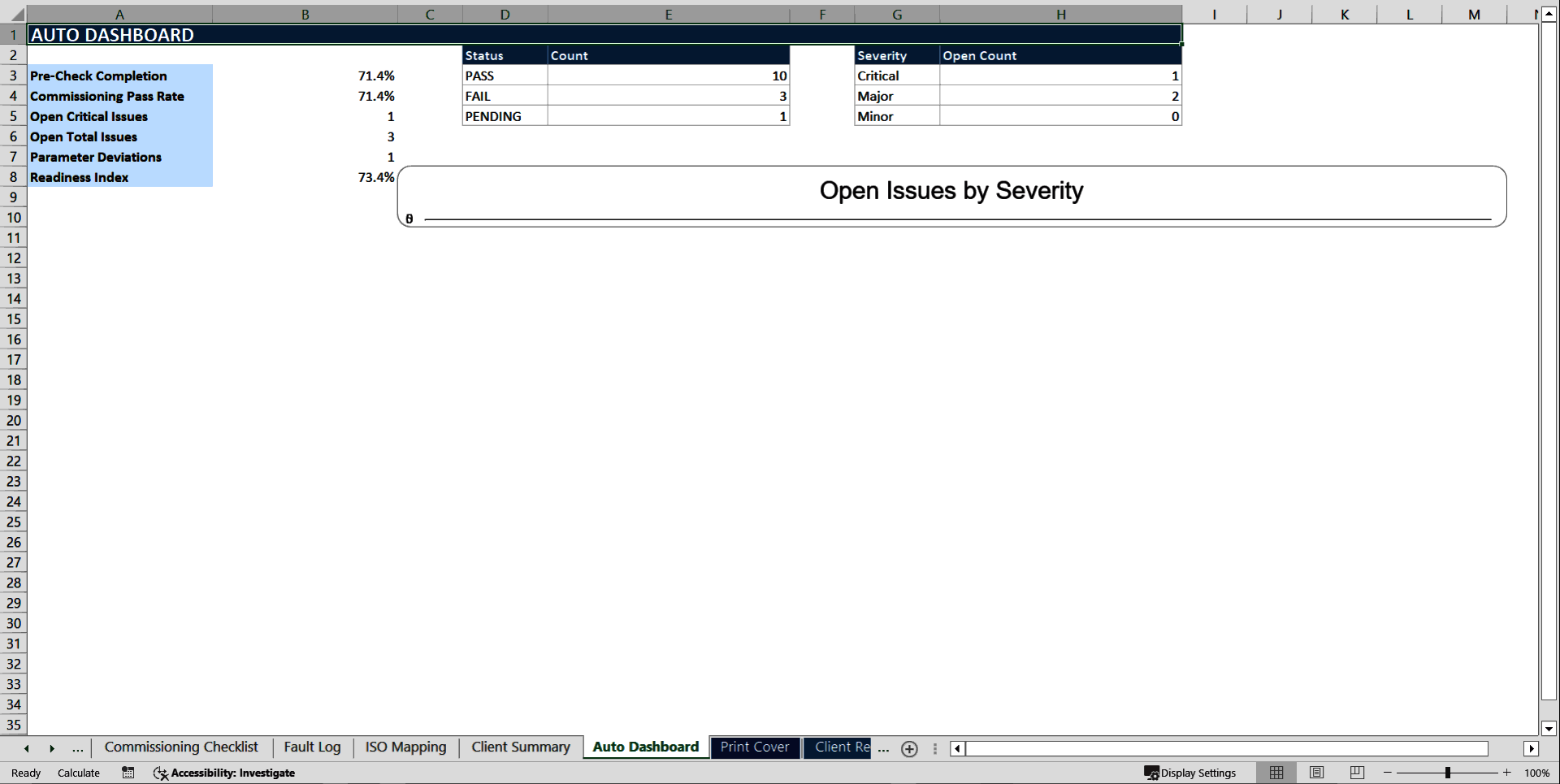 VSD Commissioning & Reliability Master Toolkit (Excel template (XLSX)) Preview Image