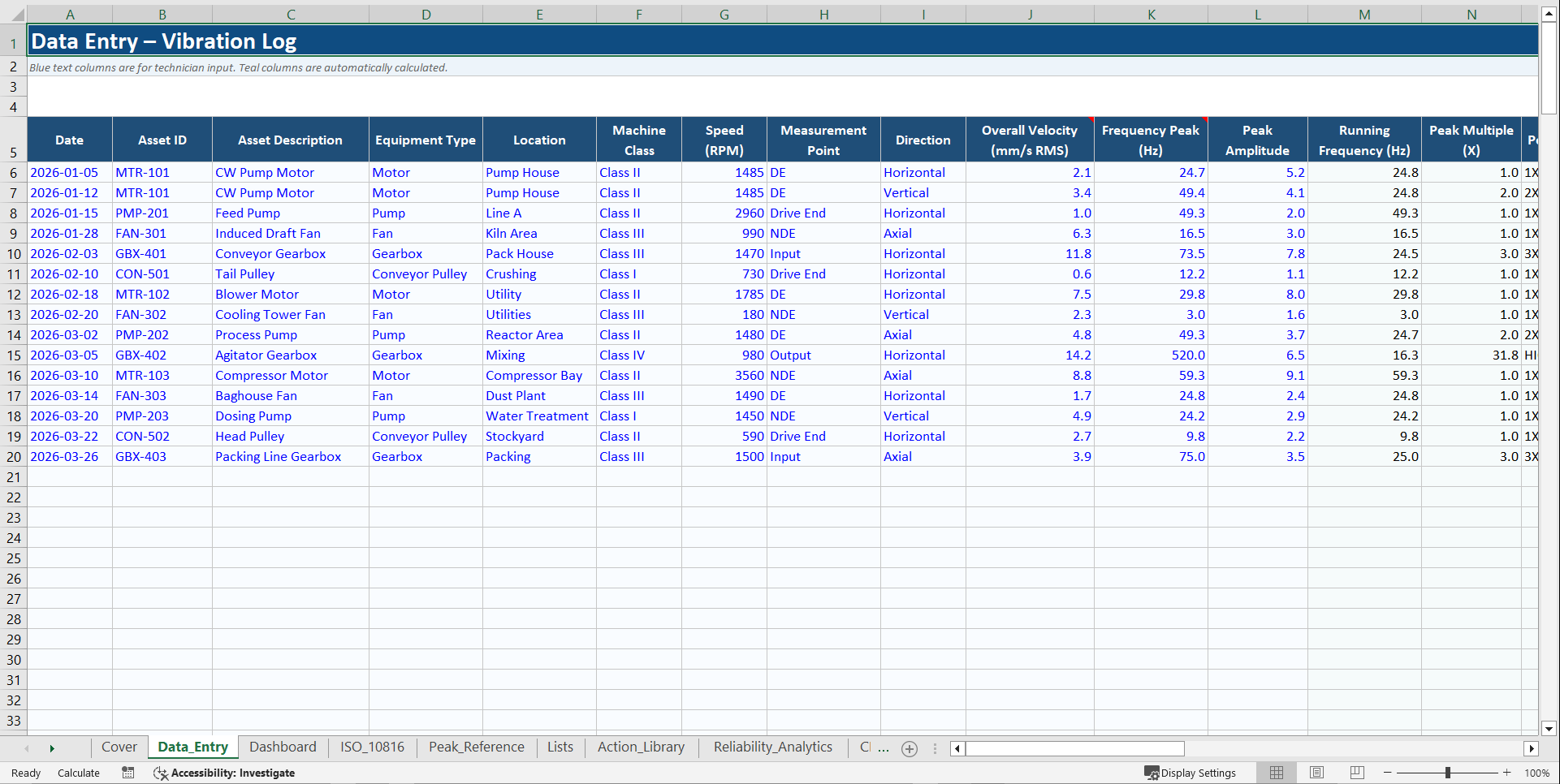 Predictive Vibration Intelligence System (Excel template (XLSX)) Preview Image