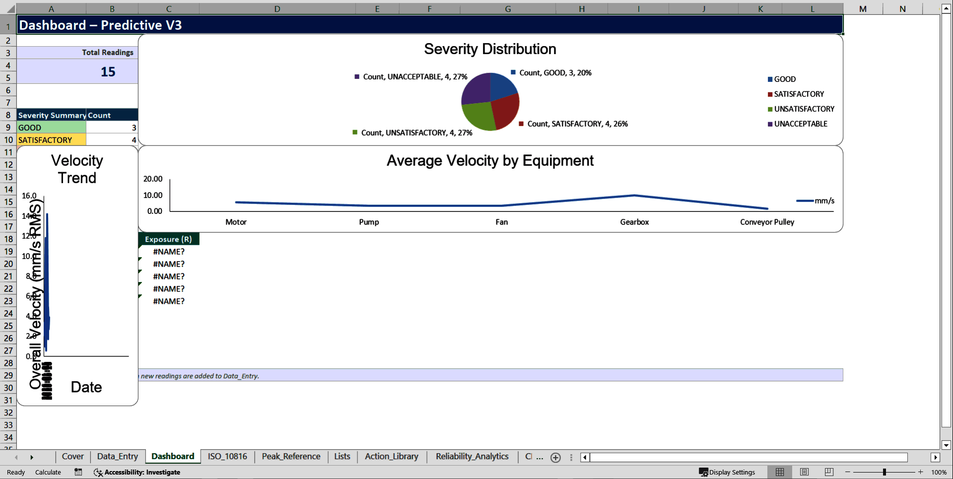 Predictive Vibration Intelligence System (Excel template (XLSX)) Preview Image