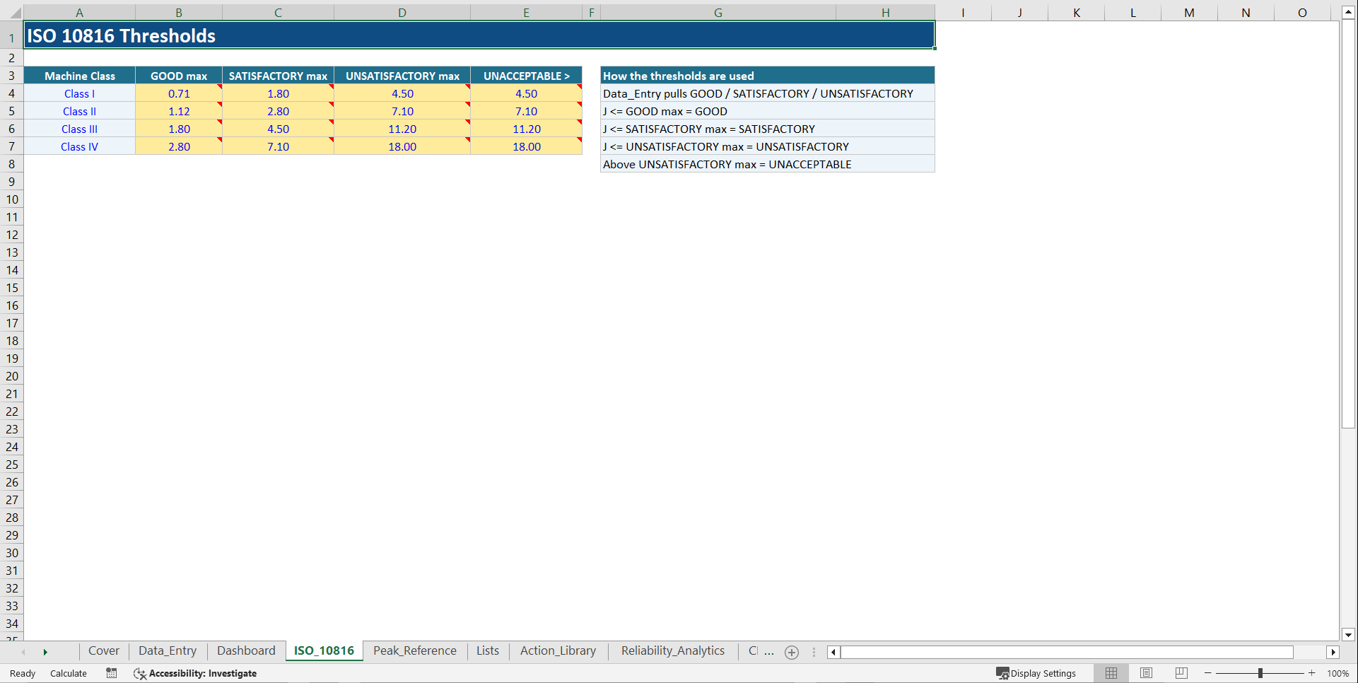 Predictive Vibration Intelligence System (Excel template (XLSX)) Preview Image