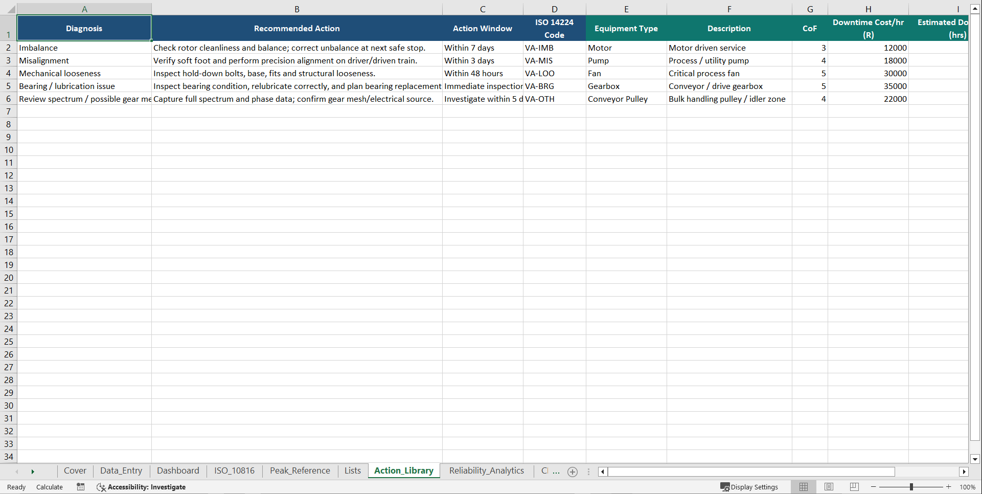 Predictive Vibration Intelligence System (Excel template (XLSX)) Preview Image