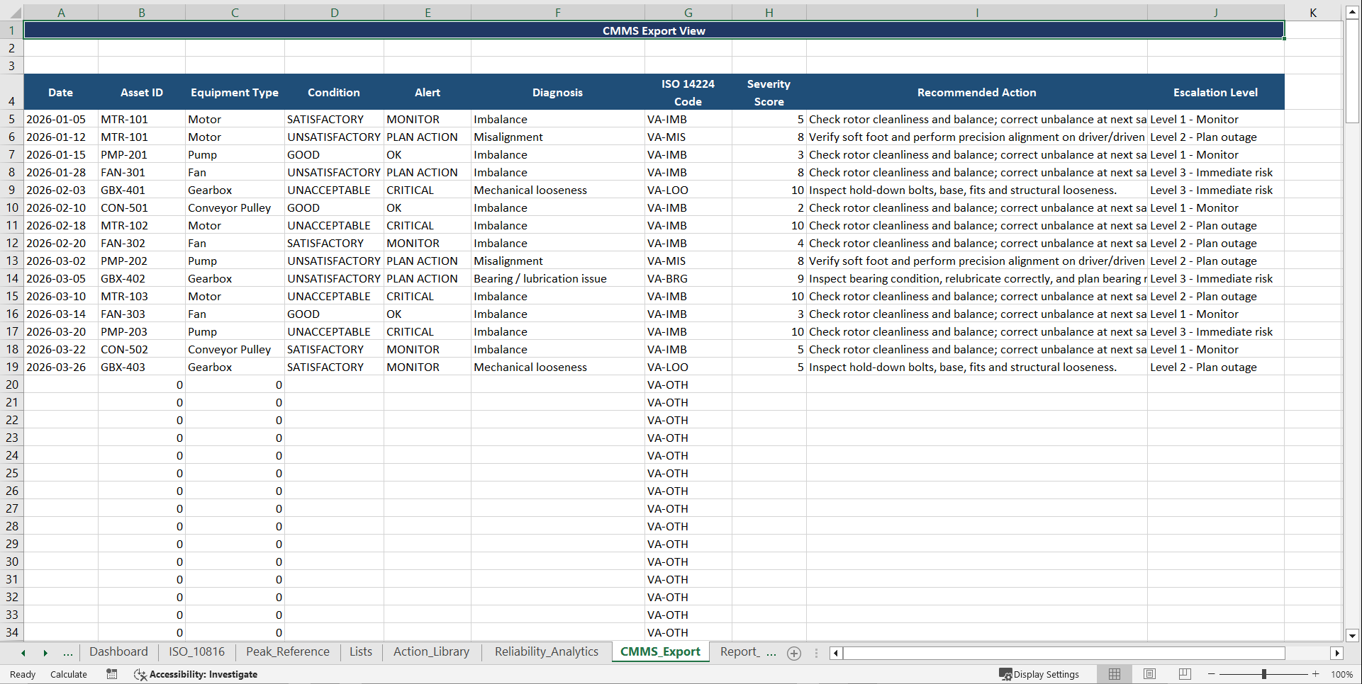 Predictive Vibration Intelligence System (Excel template (XLSX)) Preview Image