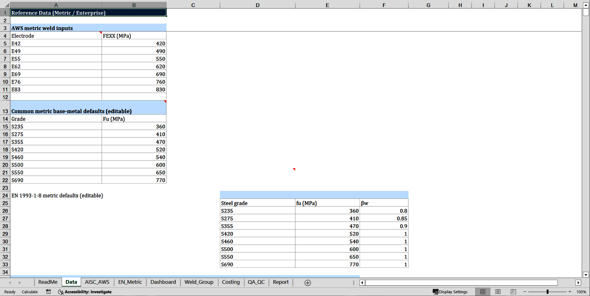 Weld Strength Calculator V3 Enterprise – Metric Design, Fail (Excel template (XLSX)) Preview Image
