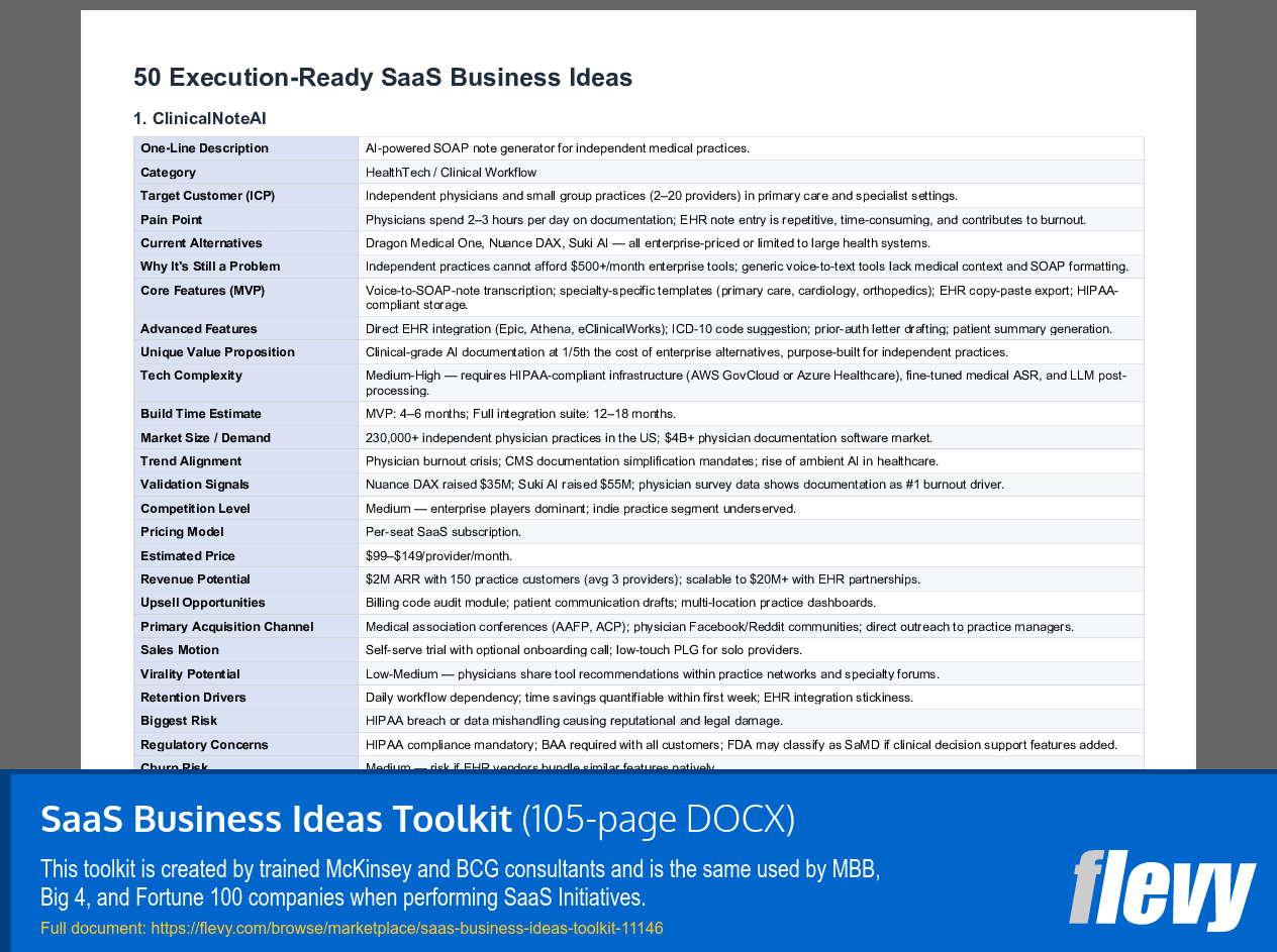 SaaS Business Ideas Toolkit (105-page Word document) Preview Image