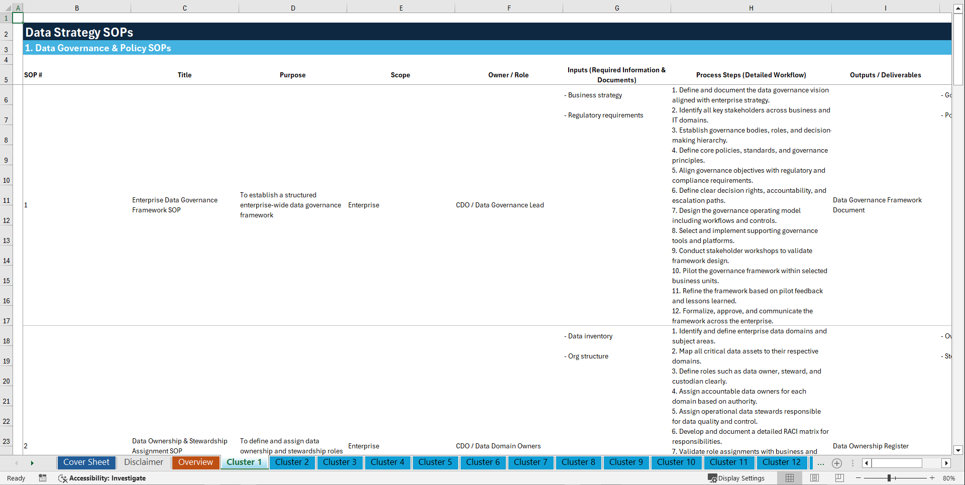 100+ Data Strategy SOPs (Excel template (XLSX)) Preview Image