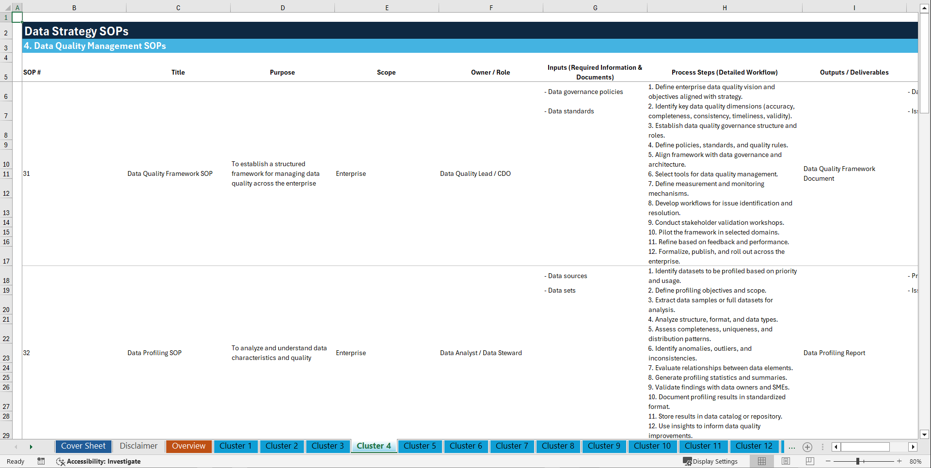 100+ Data Strategy SOPs (Excel template (XLSX)) Preview Image