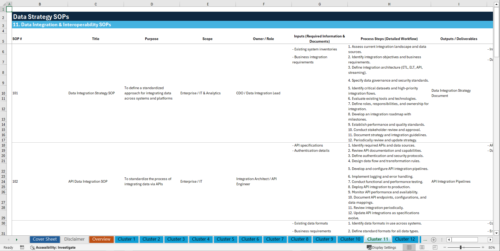 100+ Data Strategy SOPs (Excel template (XLSX)) Preview Image