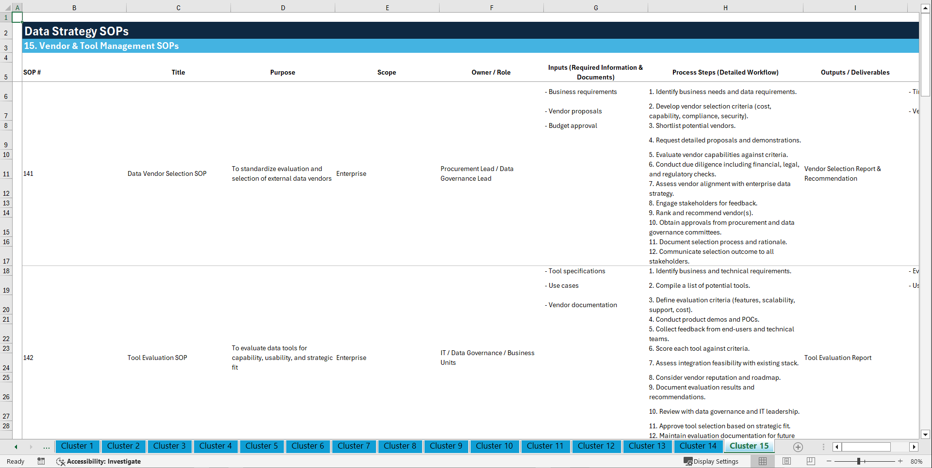 100+ Data Strategy SOPs (Excel template (XLSX)) Preview Image