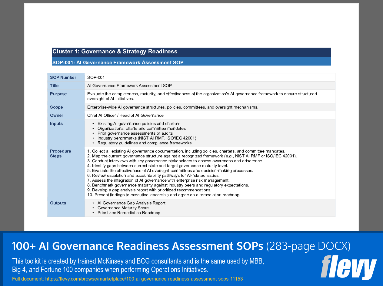 100+ AI Governance Readiness Assessment SOPs (283-page Word document) Preview Image
