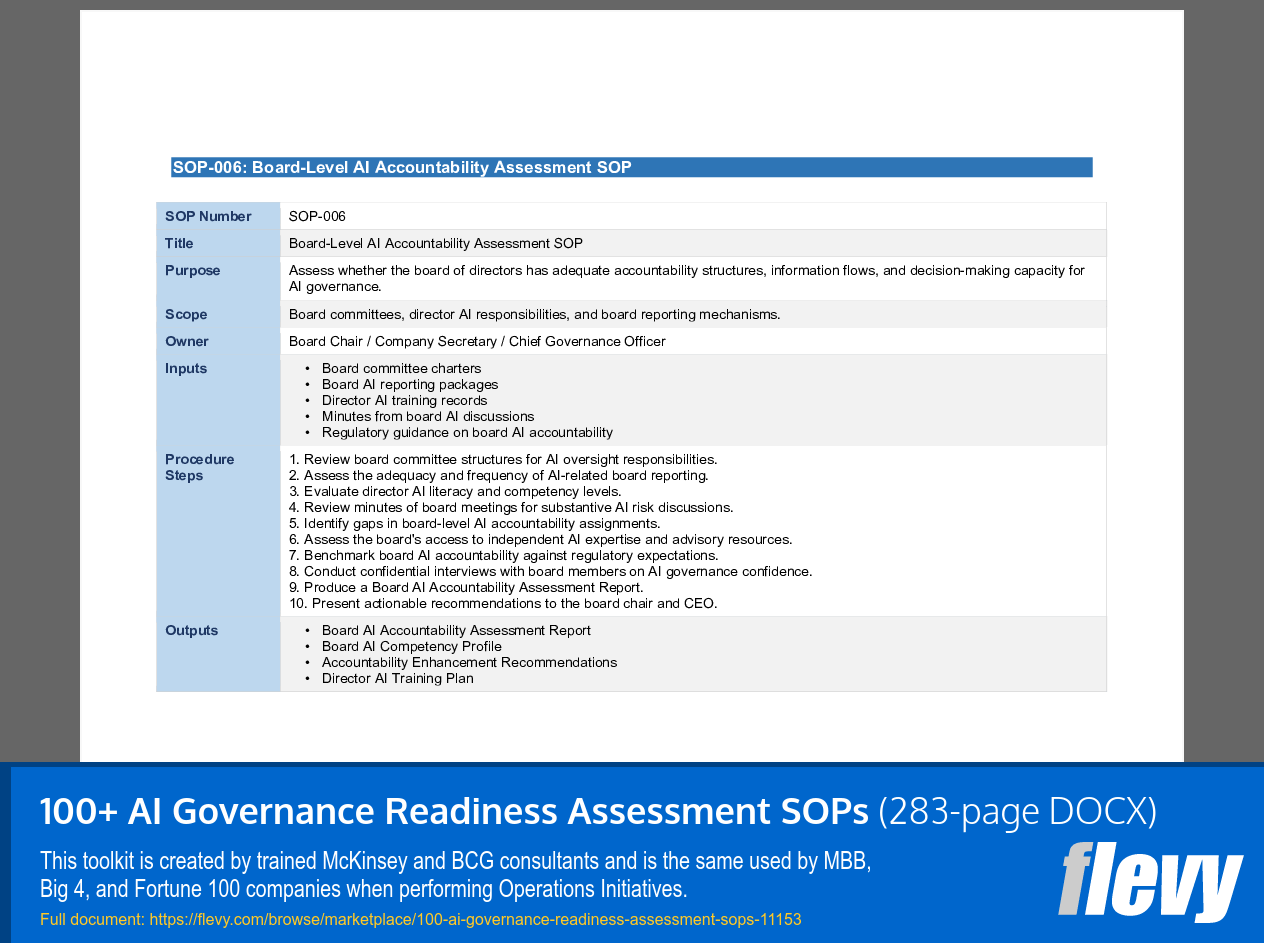 100+ AI Governance Readiness Assessment SOPs (283-page Word document) Preview Image