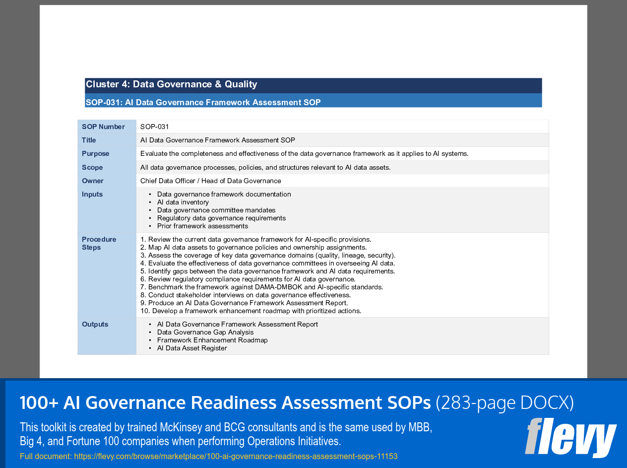 100+ AI Governance Readiness Assessment SOPs (283-page Word document) Preview Image