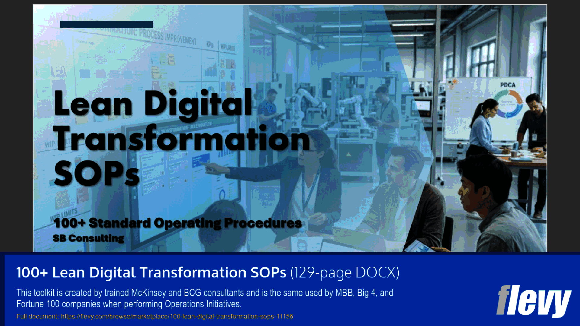100+ Lean Digital Transformation SOPs (129-page Word document) Preview Image
