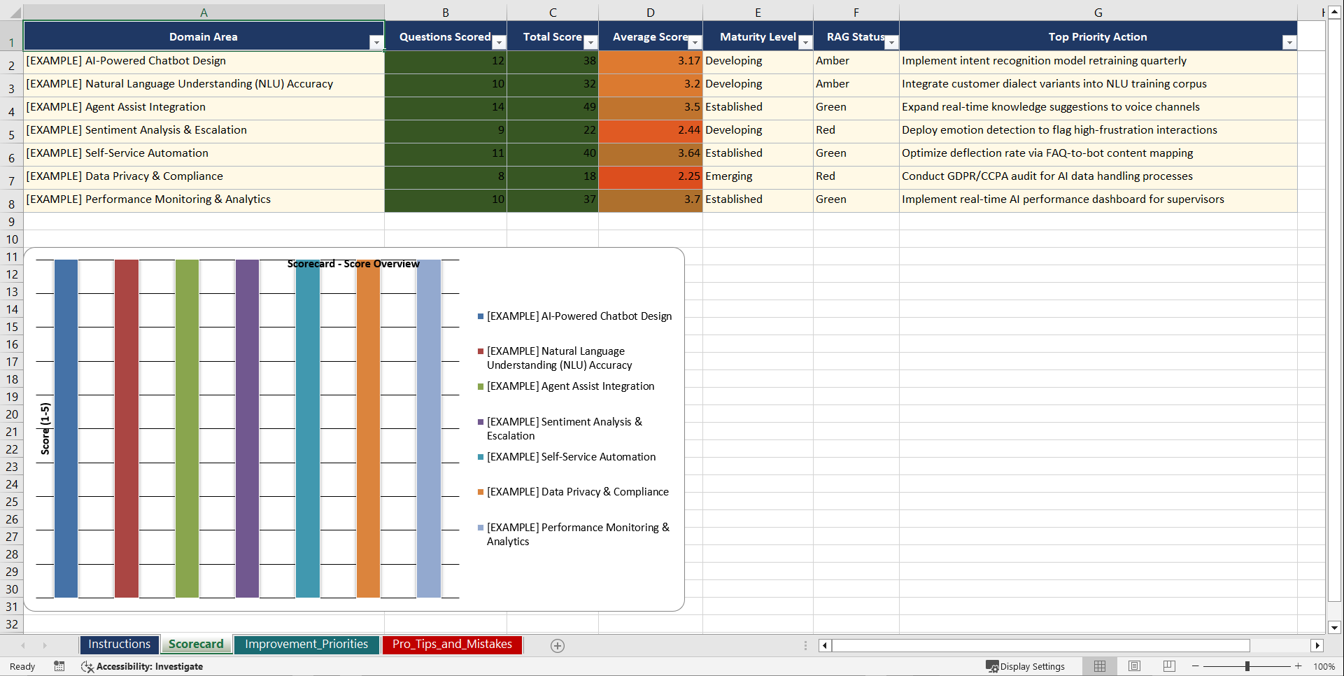 AI for Customer Service Teams Playbook (Excel template (XLSX)) Preview Image