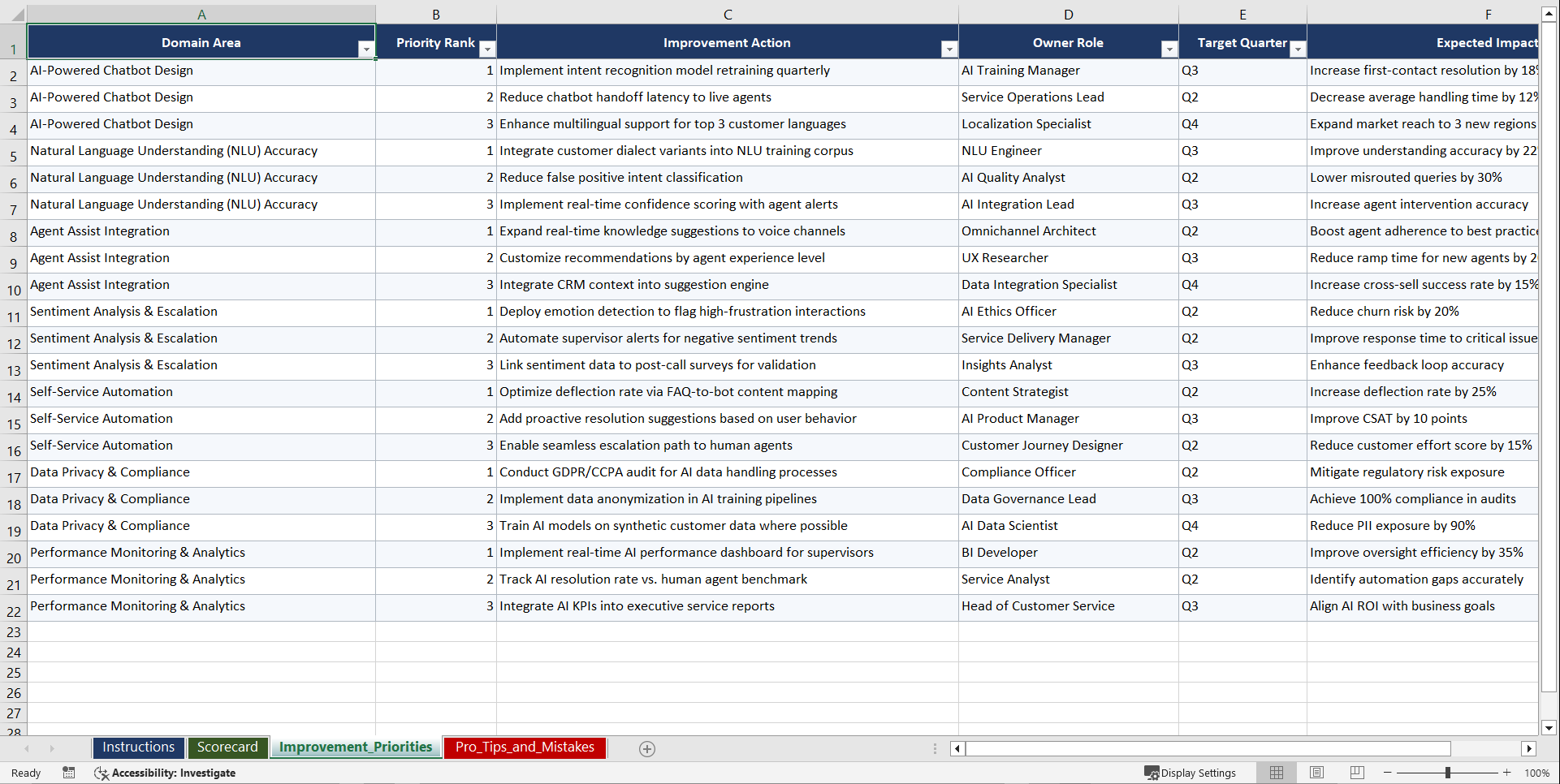 AI for Customer Service Teams Playbook (Excel template (XLSX)) Preview Image