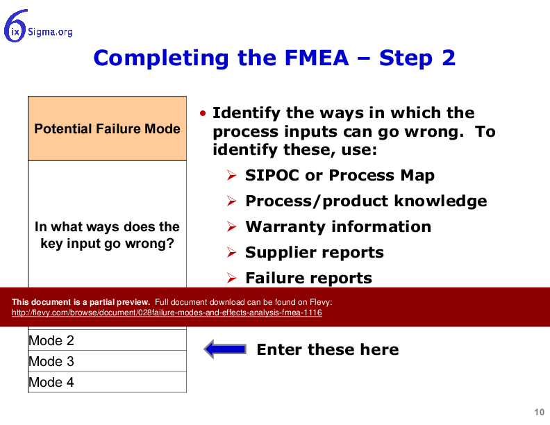 This is a partial preview of 028_Failure Modes and Effects Analysis (FMEA) (27-slide PowerPoint presentation (PPTX)). Full document is 27 slides. 