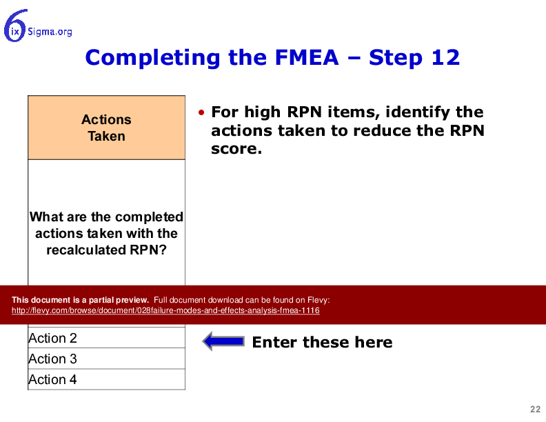 028_Failure Modes and Effects Analysis (FMEA) (27-slide PPT PowerPoint presentation (PPTX)) Preview Image