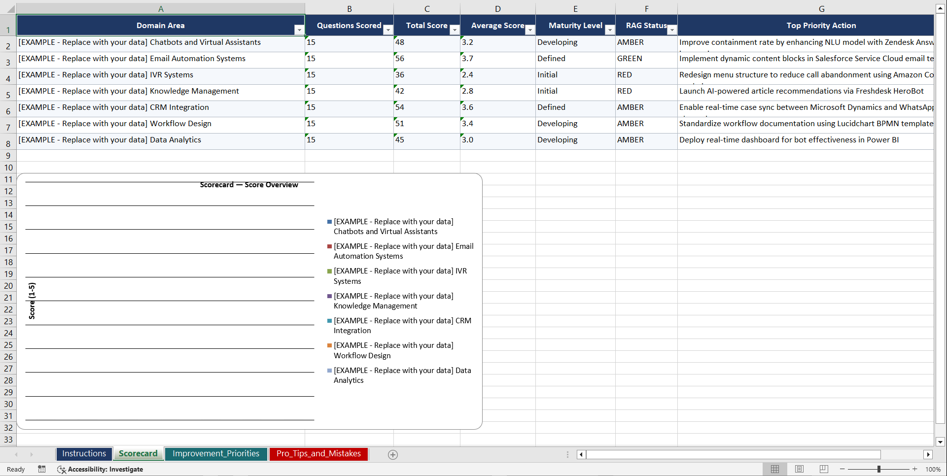 Automated Customer Service Workflows Playbook (Excel template (XLSX)) Preview Image