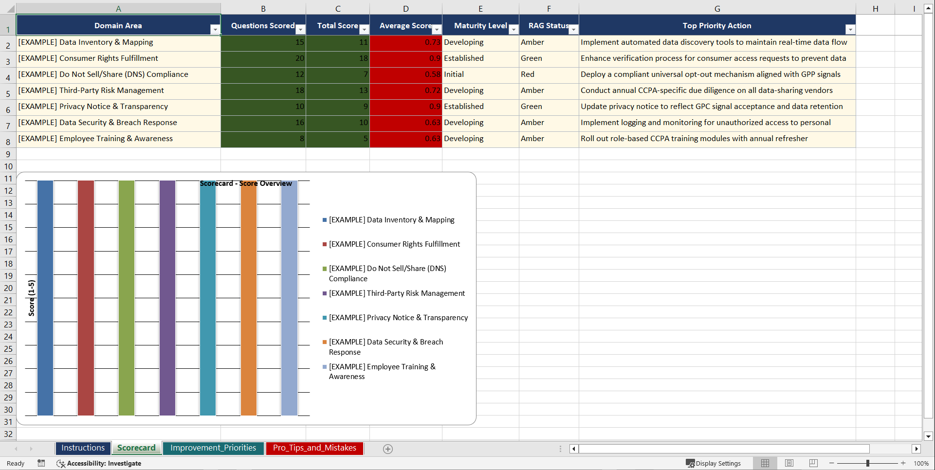 CCPA California Consumer Privacy Act Compliance Playbook (Excel template (XLSX)) Preview Image