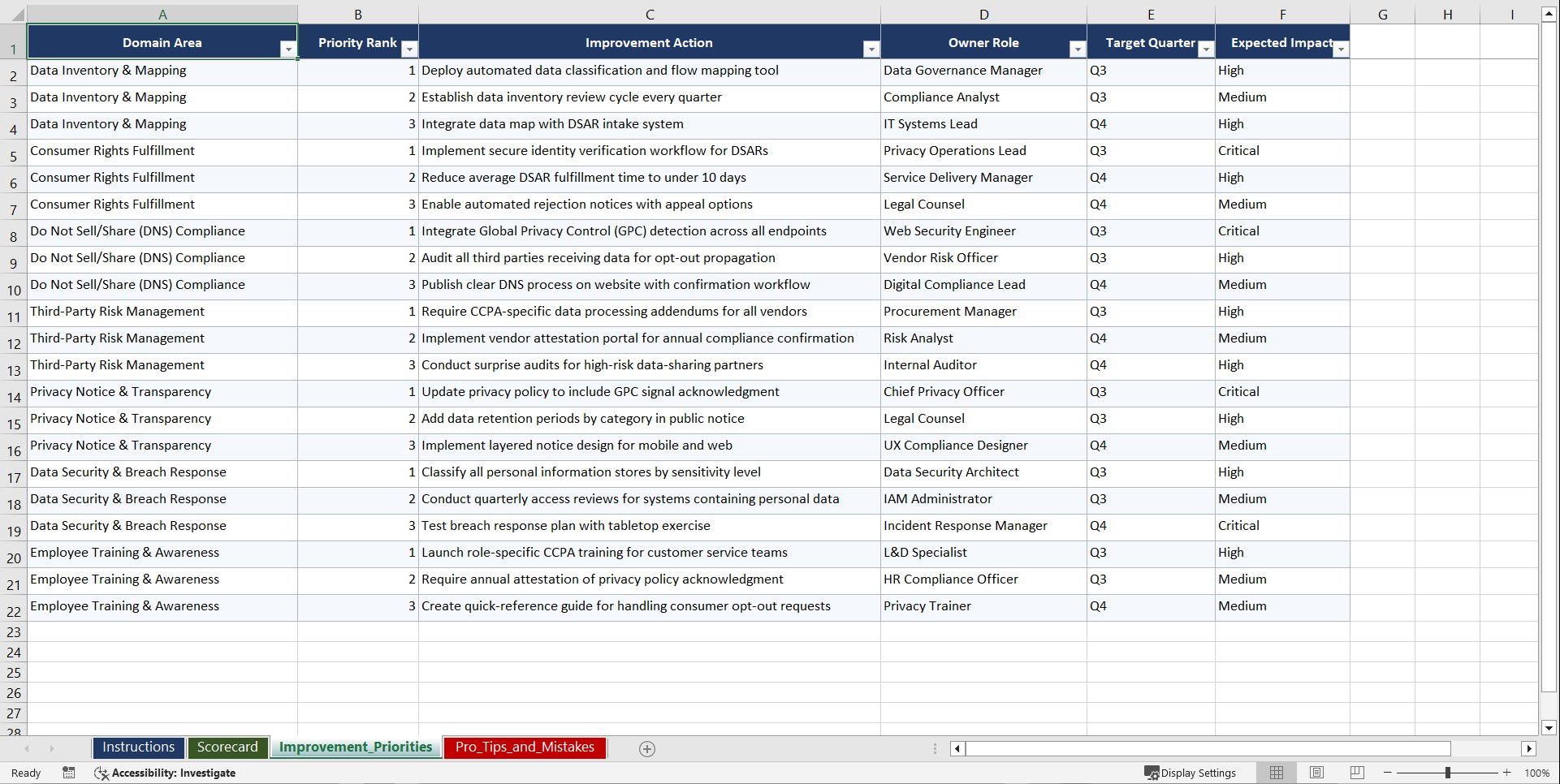 CCPA California Consumer Privacy Act Compliance Playbook (Excel template (XLSX)) Preview Image