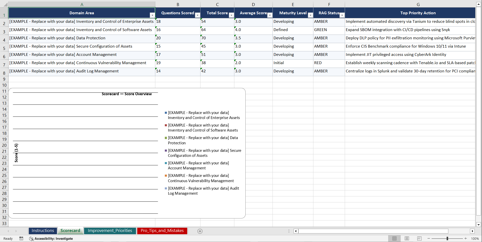 CIS Controls v8 Implementation Playbook (Excel template (XLSX)) Preview Image