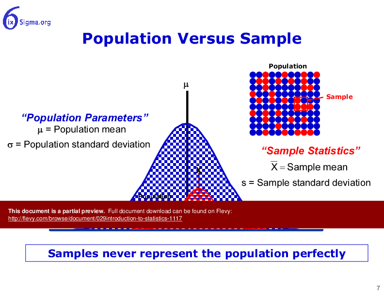 029_Introduction to Statistics (51-slide PPT PowerPoint presentation (PPTX)) Preview Image