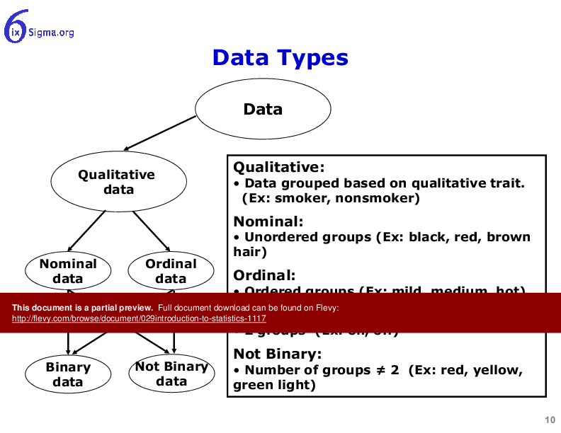 029_Introduction to Statistics (51-slide PPT PowerPoint presentation (PPTX)) Preview Image
