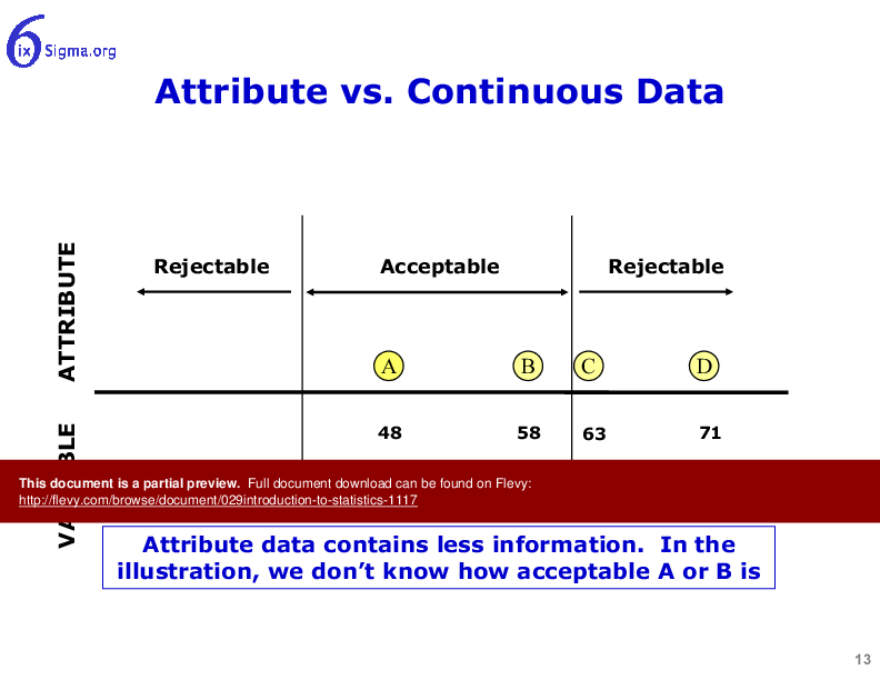 029_Introduction to Statistics (51-slide PPT PowerPoint presentation (PPTX)) Preview Image