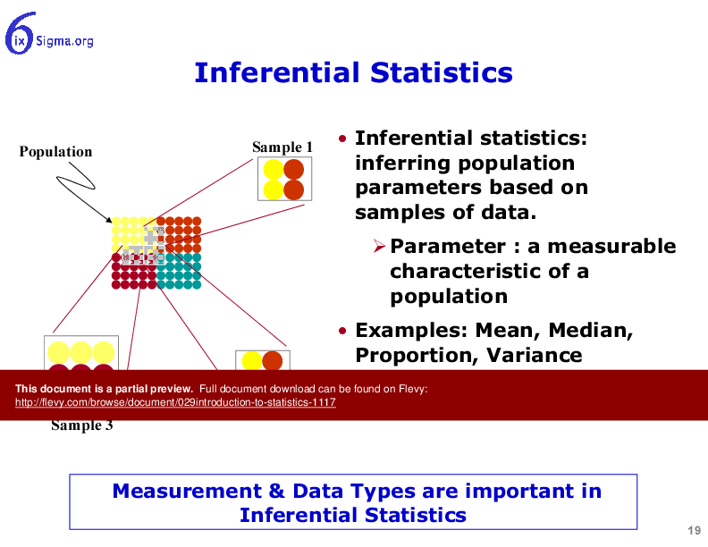 029_Introduction to Statistics (51-slide PPT PowerPoint presentation (PPTX)) Preview Image