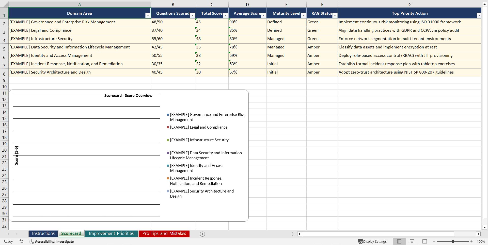 CSA STAR Cloud Security Assessment Playbook (Excel template (XLSX)) Preview Image