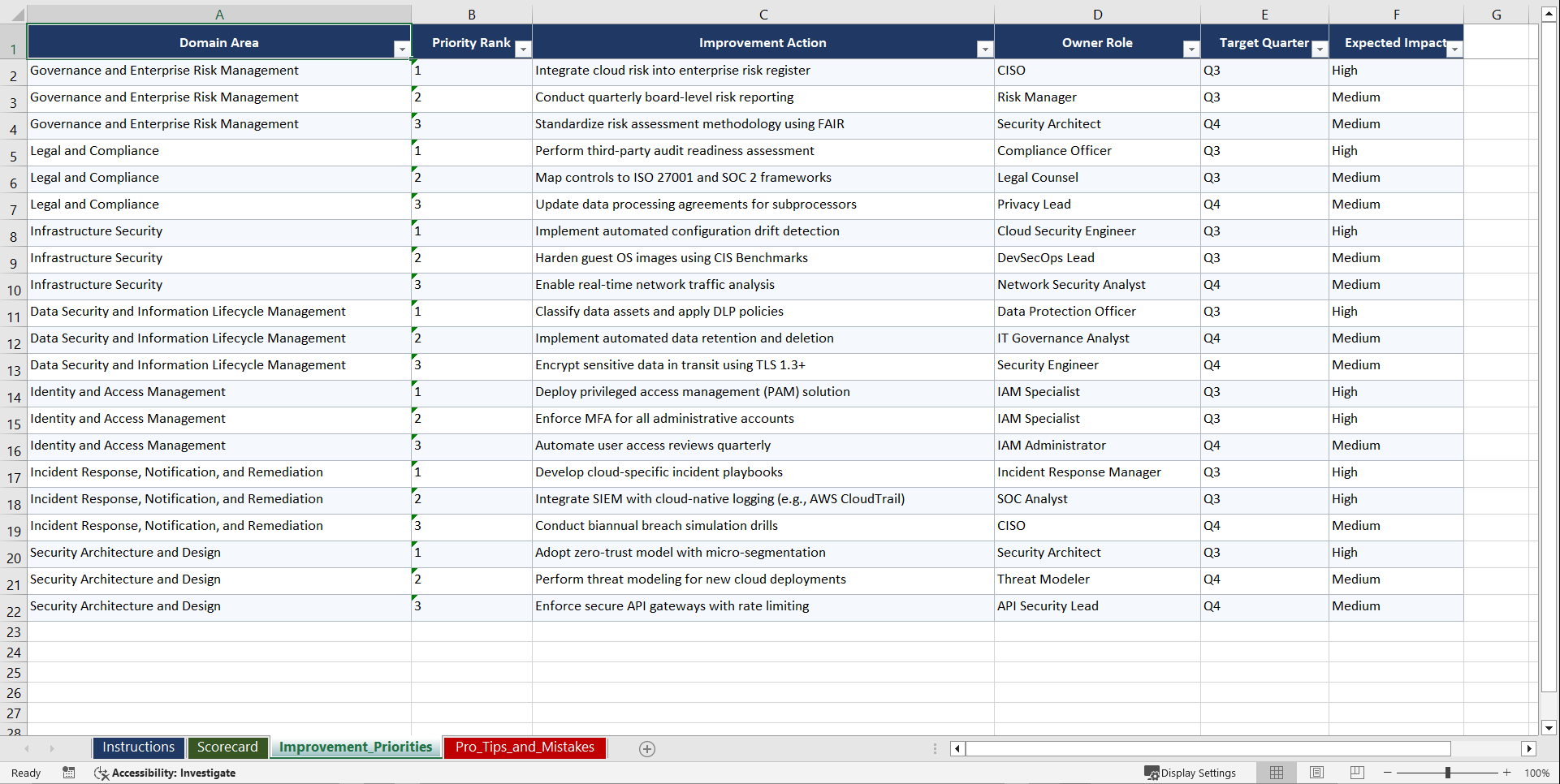 CSA STAR Cloud Security Assessment Playbook (Excel template (XLSX)) Preview Image