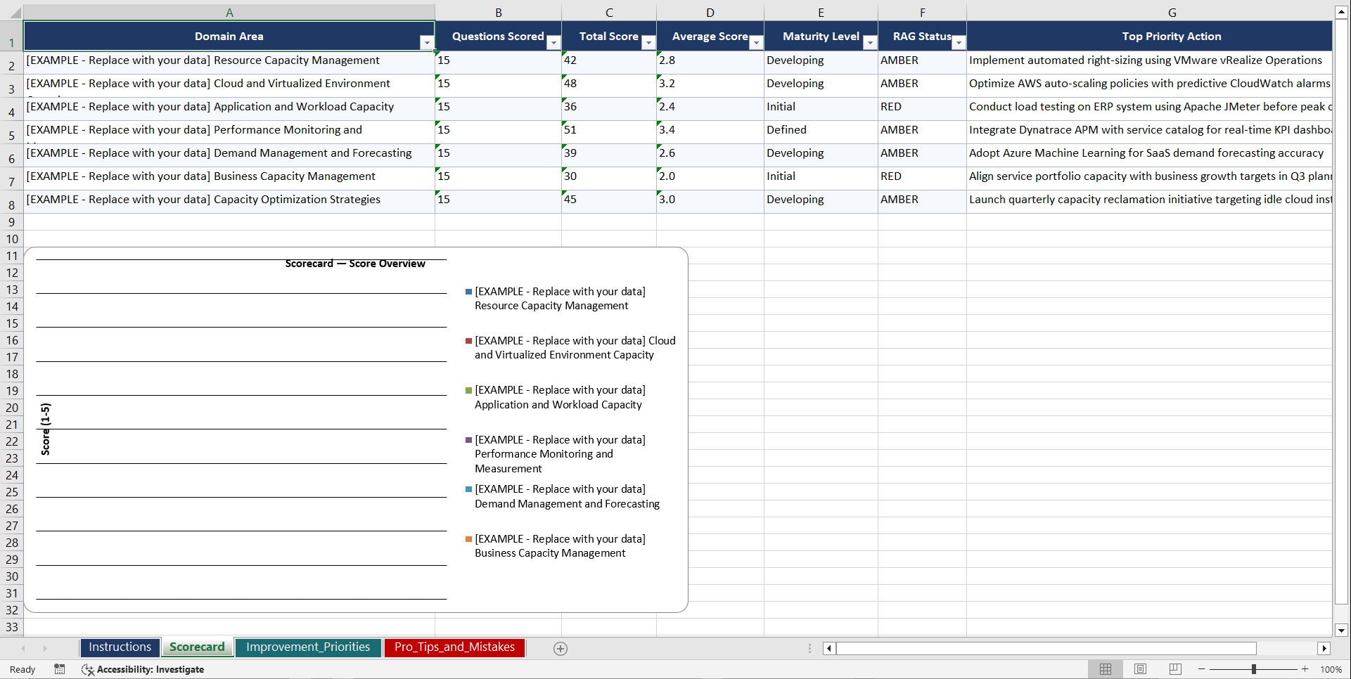Capacity Management for Services Playbook (Excel template (XLSX)) Preview Image