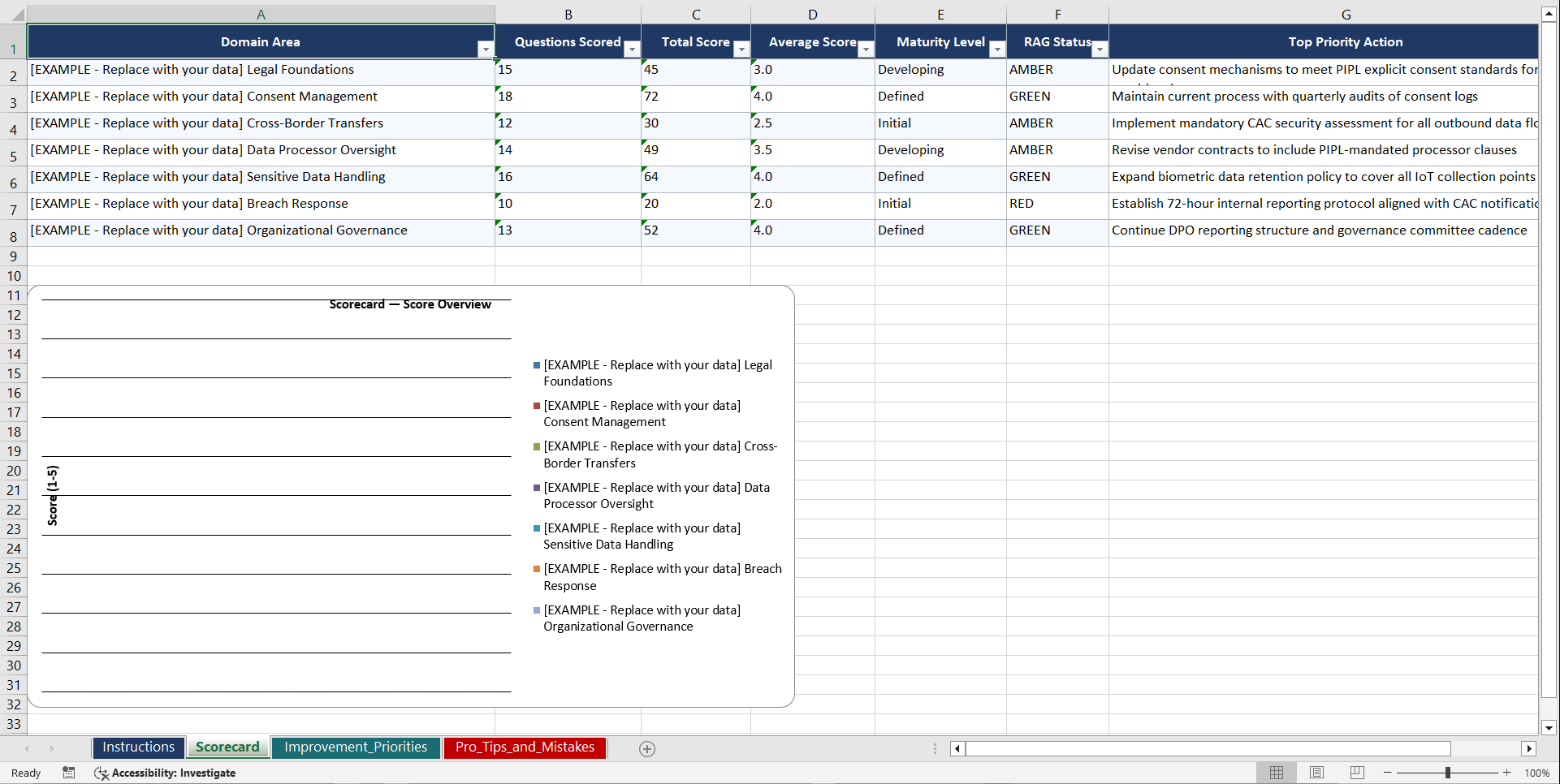 China PIPL Personal Information Protection Playbook (Excel template (XLSX)) Preview Image