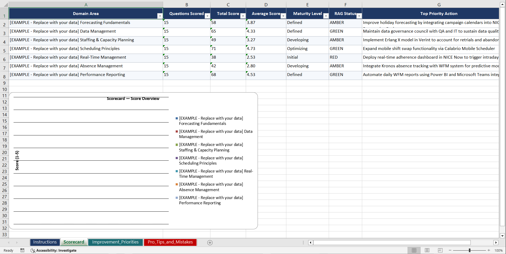 Contact Center Workforce Management Playbook (Excel template (XLSX)) Preview Image