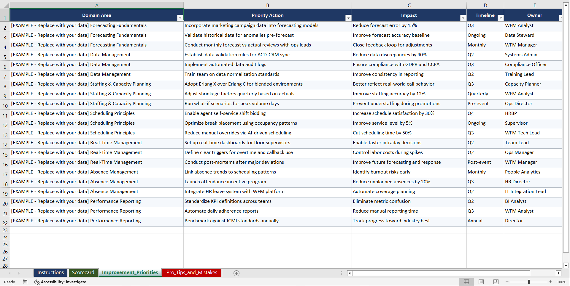 Contact Center Workforce Management Playbook (Excel template (XLSX)) Preview Image