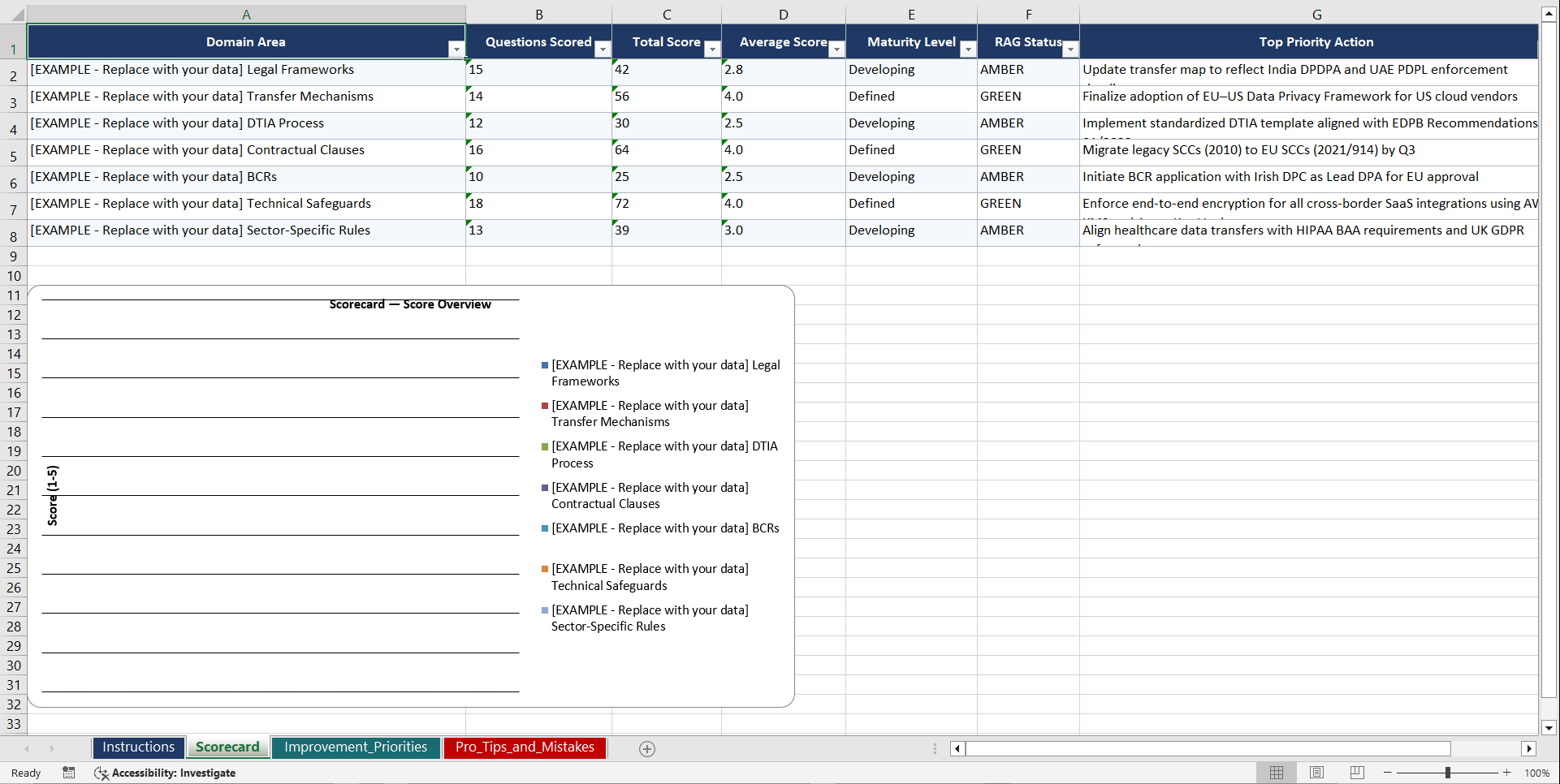 Cross Border Data Transfer Compliance Playbook (Excel template (XLSX)) Preview Image