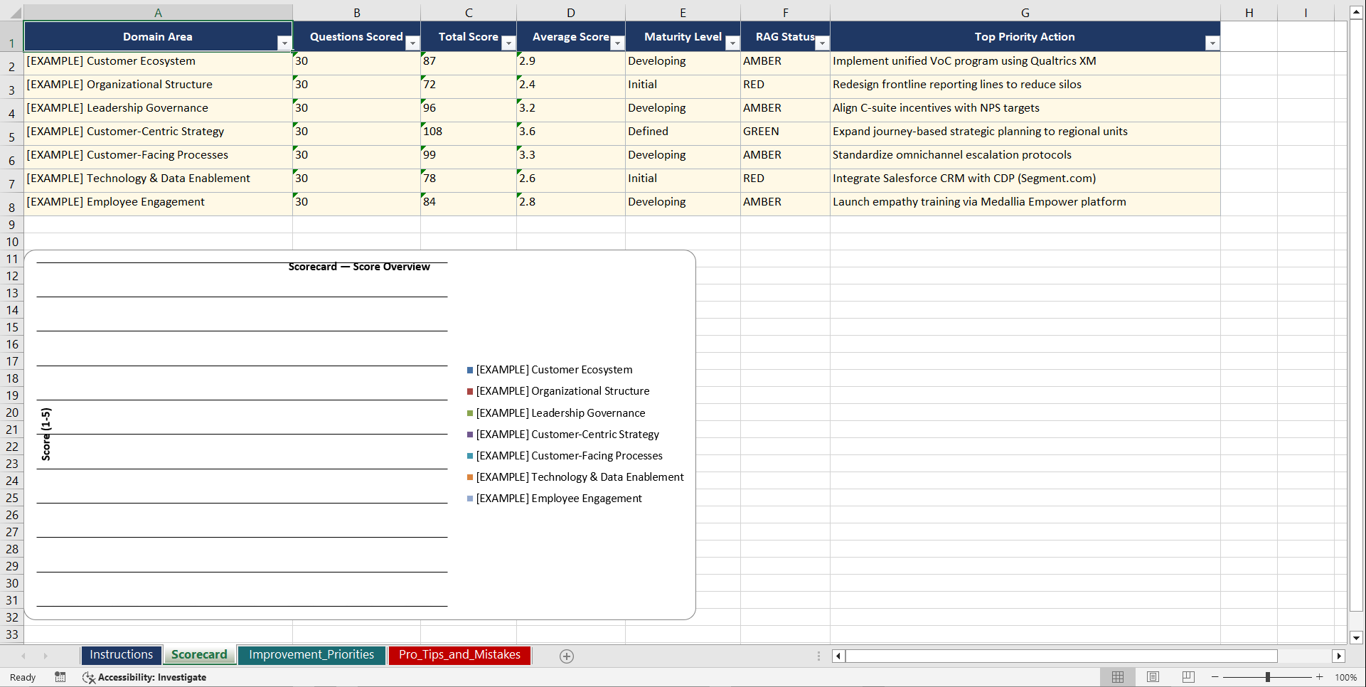 Customer Centric Organization Design Playbook (Excel template (XLSX)) Preview Image