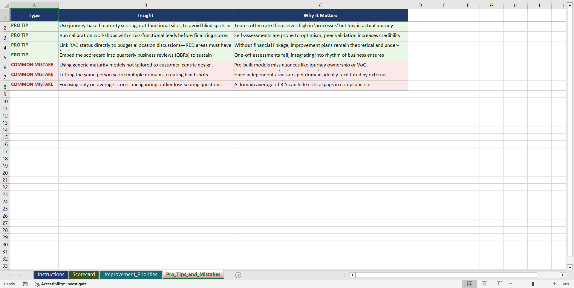 Customer Centric Organization Design Playbook (Excel template (XLSX)) Preview Image