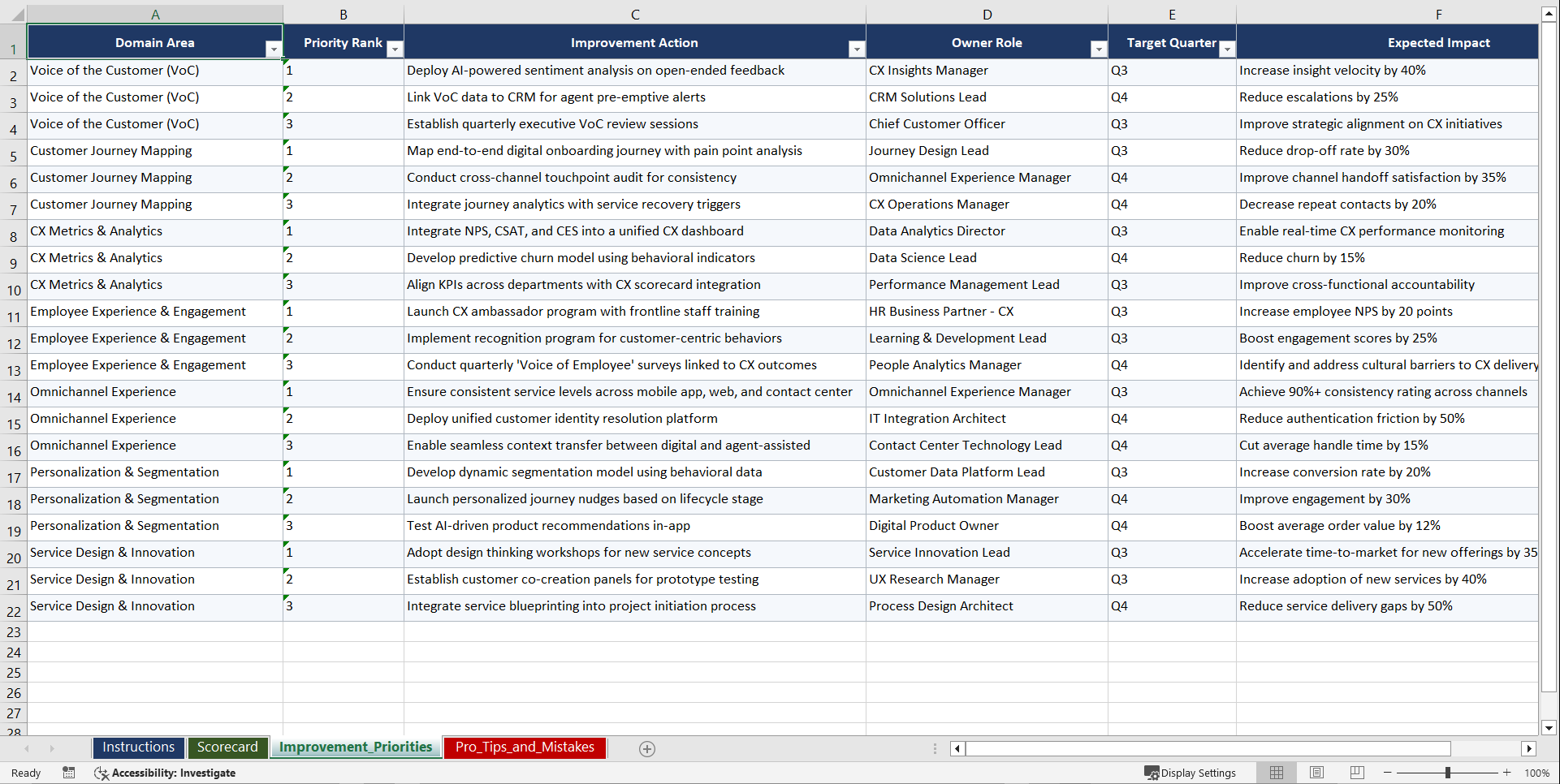 Customer Experience Strategy Playbook (Excel template (XLSX)) Preview Image