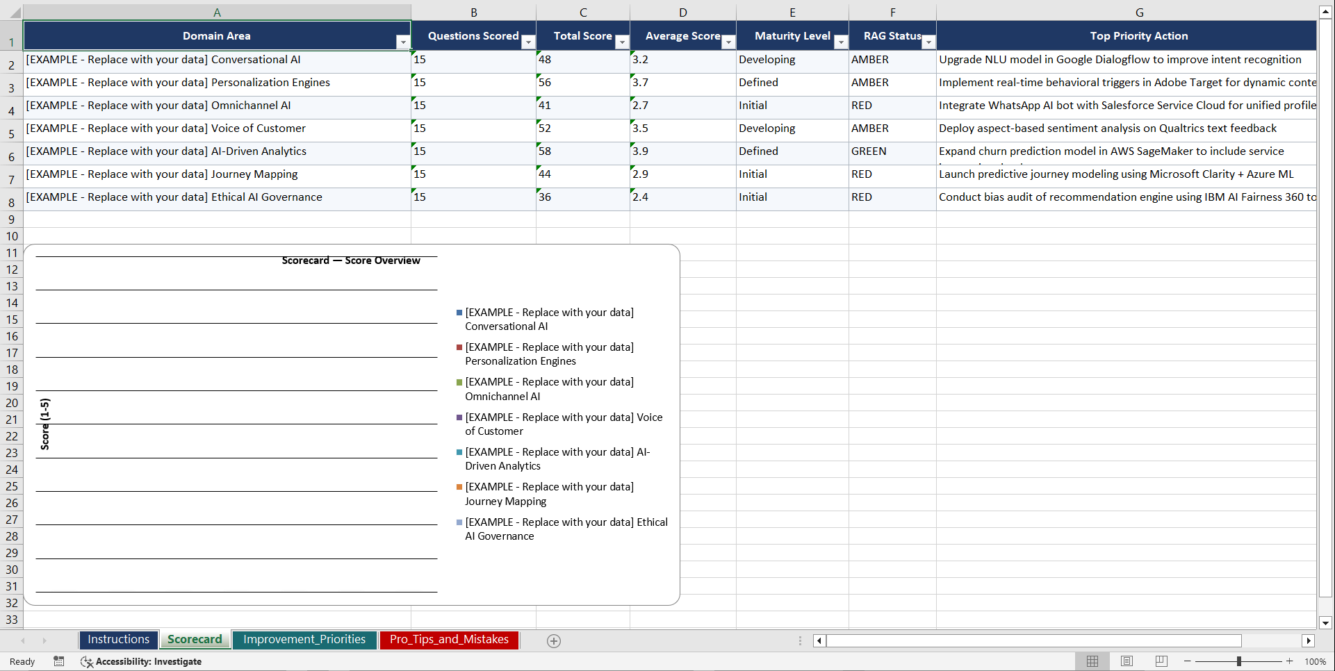 Customer Experience with AI Playbook (Excel template (XLSX)) Preview Image