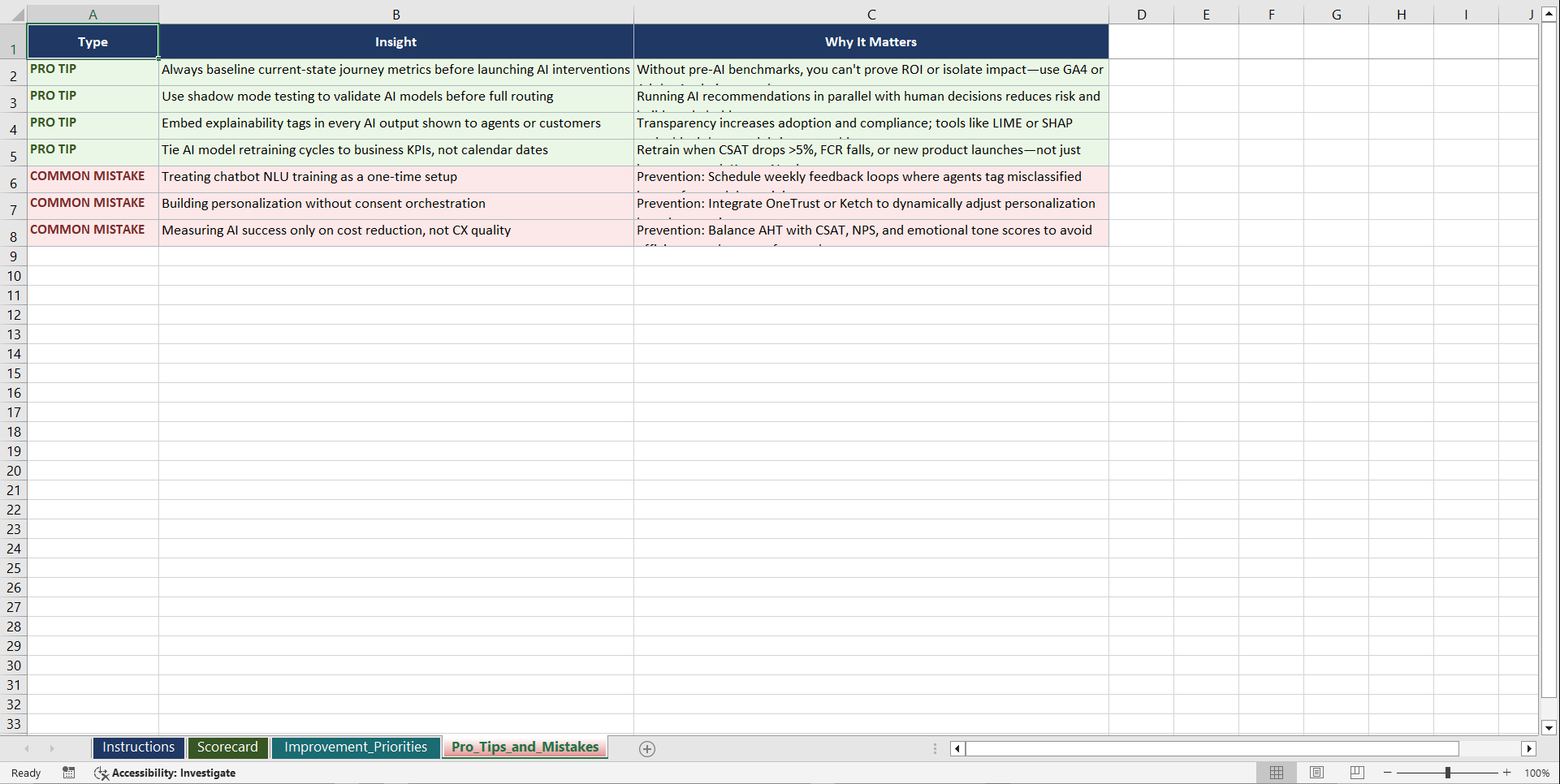 Customer Experience with AI Playbook (Excel template (XLSX)) Preview Image