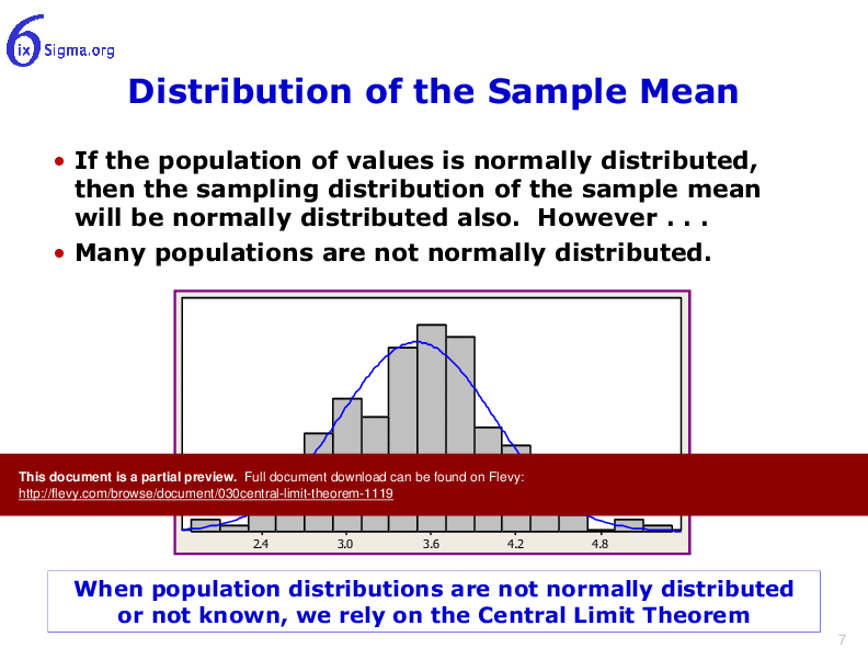 This Is A Partial Preview Of Central Limit Theorem Full Document Is Slides