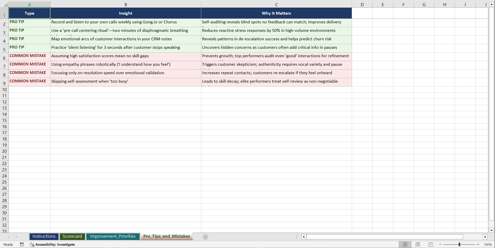 Customer Service Soft Skills That Win Loyalty Playbook (Excel template (XLSX)) Preview Image