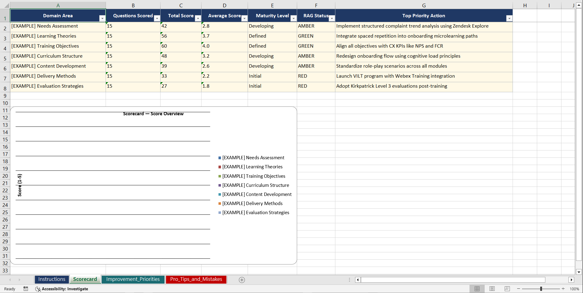 Customer Service Training Program Design Playbook (Excel template (XLSX)) Preview Image