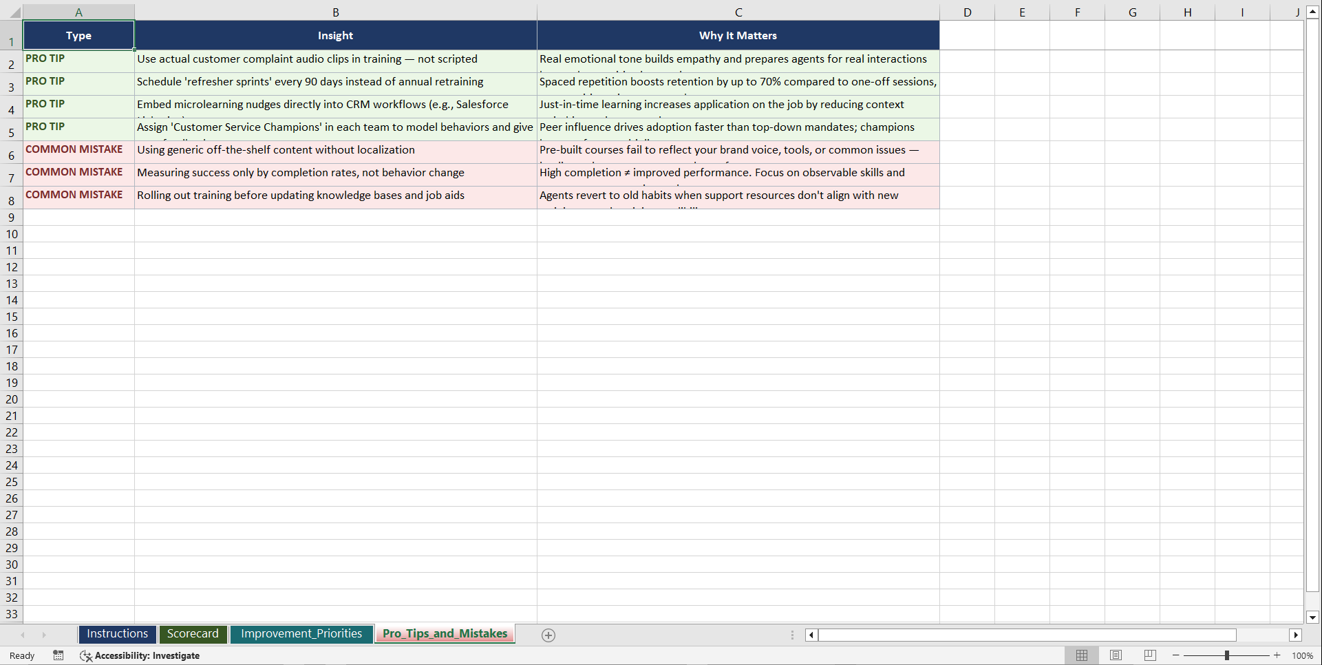 Customer Service Training Program Design Playbook (Excel template (XLSX)) Preview Image