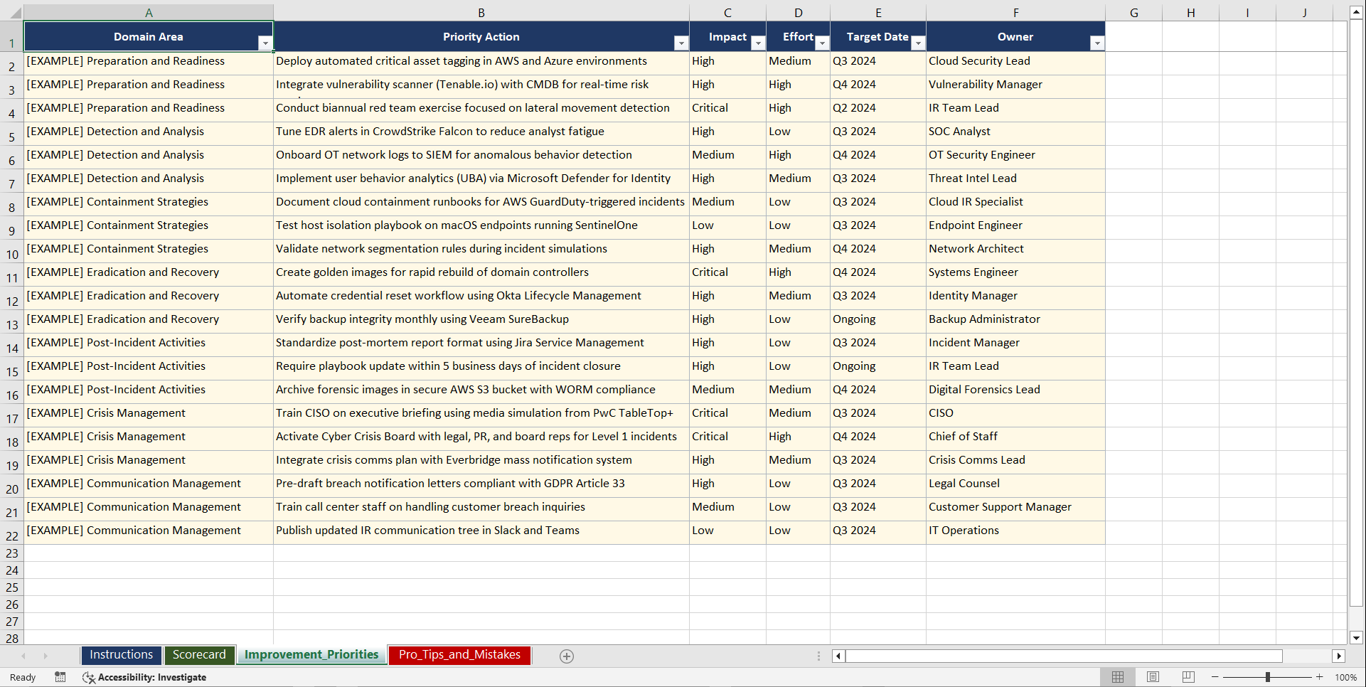 Cybersecurity Incident Response and Crisis Management Playbook (Excel template (XLSX)) Preview Image